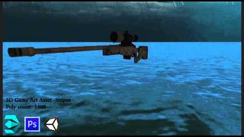 Guns  Turntable Unity