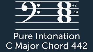 Pure/Just Intonation C Major Chord (442)