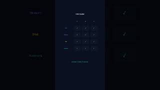 The USE Method — How SREs Debug Without Guessing