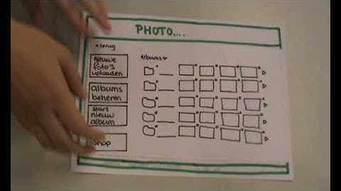paper prototyping CMD usability
