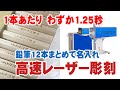 CO2レーザーマーカーで鉛筆に名入れ（1ダース）
