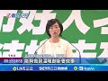 民調與選舉角力