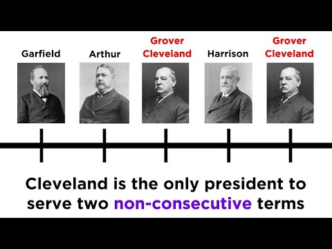 Grover Cleveland Part 2: The Grovering (1893 - 1897)