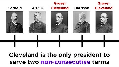 Grover Cleveland Part 2: The Grovering (1893 - 1897)