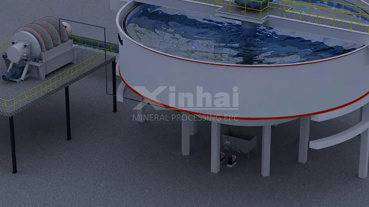 3D Concentrate dehydration workshop, Xinhai