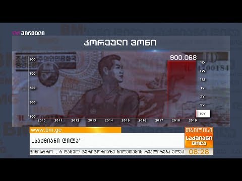 მსოფლიოს გაუფასურებული ვალუტები