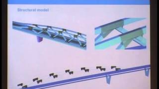 Реализованные проекты в SOFiSTiK компании SSF Ingenieure AG (Германия)
