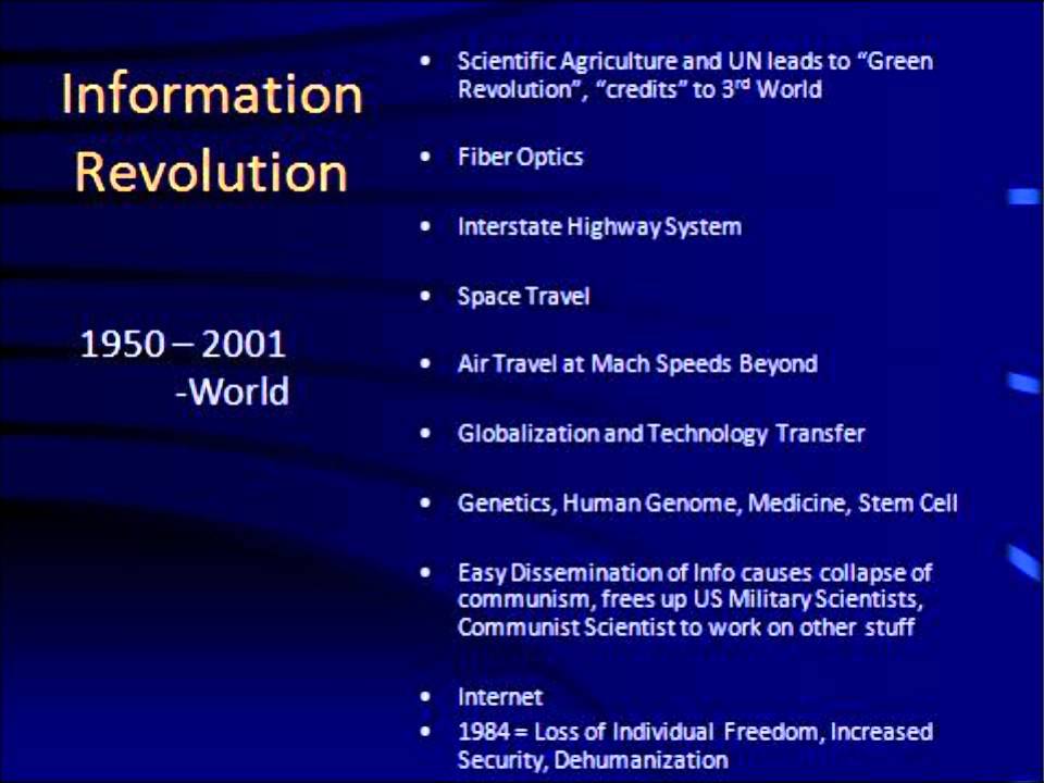 Technology Events Timeline_Part3 