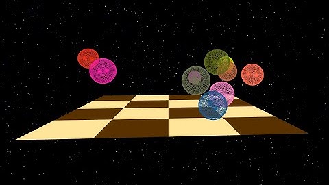 c++ SFML OpenGL gluLookAt часть 1 (тест движения камеры в 3D) - Святослав Днепр 2022 год