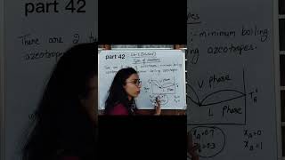 Why Some Liquids Don’t Obey Raoult’s Law? | Azeotropes Explained