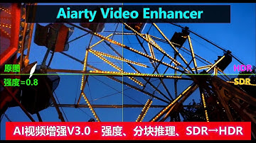 更强AI视频提升！去模糊降噪、秒升4K、SDR→HDR，支持精准调节｜Aiarty Video Enhancer V3.0