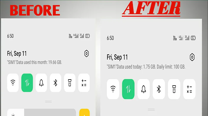 Oppo Smartphone ||  Didn't Show Daily Data Usage after Update || In Android 10 version - DayDayNews