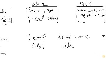 Computer ISC 2016 Theory Paper question 12 Hindi(Code+Explanation)