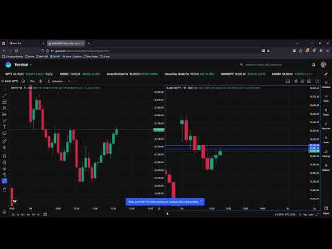 24/03/2025 nifty 50, bank nifty live
