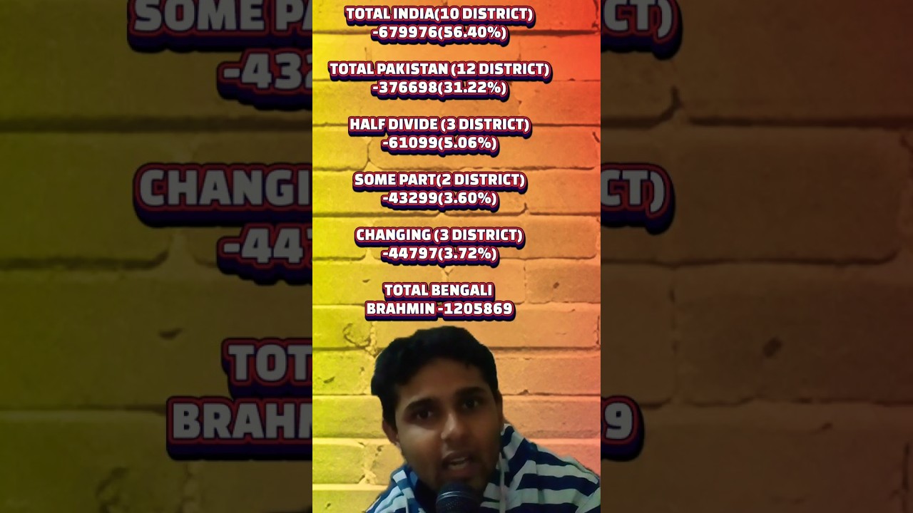 BENGALI BRAHMIN (PART-7) 