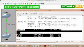 Root Port Election in STP- CCNP R&S Switch Level Video by Network Bulls