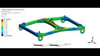 Spreader Beam FEA