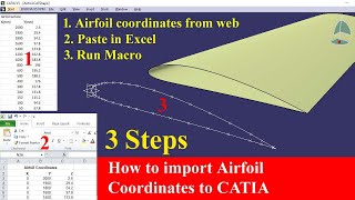 How to import airfoil coordinates in CATIA  Step by step procedure.