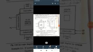 Memory interfacing of 8085