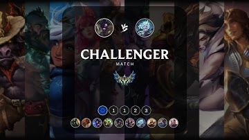 EUW Challenger match 1123: Over 10.000 LP match