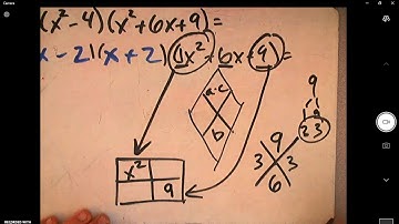 Factor higher degree polynomials