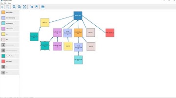 SEO Autopilot Diagram Editor Tutorial