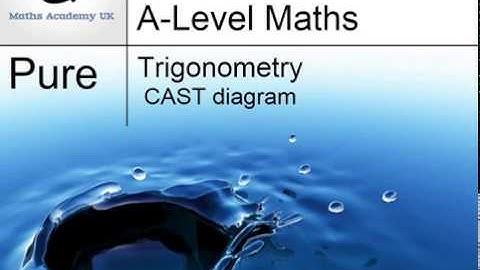The CAST diagram - part 1