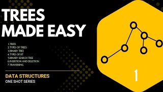 TREE DATA STRUCTURE |  BINARY TREE | BINARY SEARCH TREE | INSERTION | DELETION | TRAVERSING 