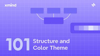 Xmind 101 Structure And Color Theme