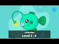 Leviathan: Level 3 - 4 (Over The Wire CTF)