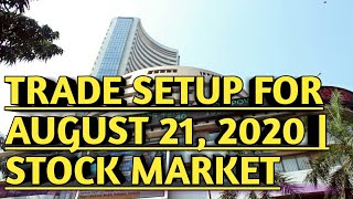 Trade Setup For August 21, 2020 | Stock Market