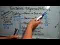 Funciones trigonométricas 1