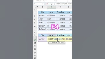 ถ้าใช้ VLOOKUP แล้วยังยากไป มาใช้ DGET แทนดู
