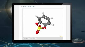 The SpringerMaterials Advantage