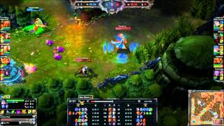 Let's League of Legends: A True Display of Skills