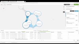 Qlik Sense  - App building made easier