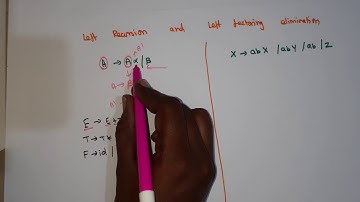 Left Recursion and Left Factoring Elimination in Tamil