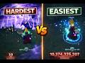 Your missing out on these dps tricks inside of sailor piece