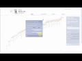 Ihr Better Life Index - Tutorial