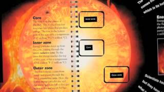 Using Illustrations to Understand Texts | 3rd Grade Reading | eSpark Instructional Video