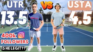 I Played a Tennis Influencer! @Tenniswithdylan by Winston Du 50,895 views 2 months ago 16 minutes