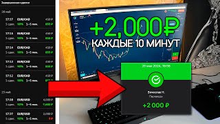 Как заработать 2,000₽ на СБЕР или ТИНЬКОФФ в ИНТЕРНЕТЕ за 10 минут? Пошаговая инструкция от А до Я!