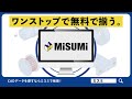 まとめてミスミ　「CADデータもまとめて揃う」　篇