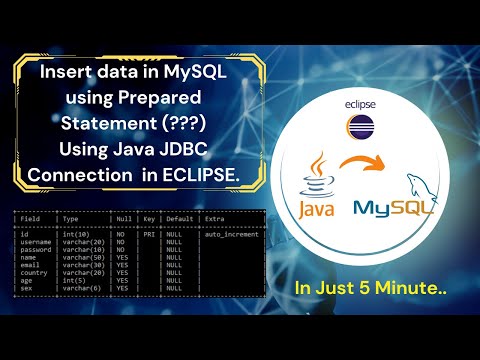 Insert data into MySQL table using PreparedStatement JDBC Program | java JDBC Program in Eclipse.