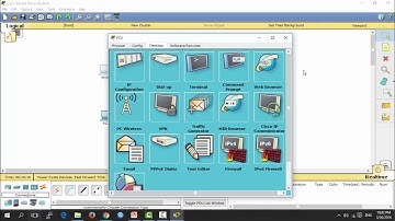 دوره آموزشی امنیت سیسکو CCNA Security 210-260 - قسمت سیزدهم : امن سازی Data Plane ( کاربرد ACL)