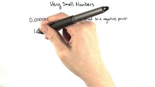 Very small numbers - Intro Algebra Review