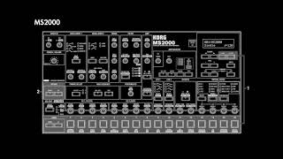 Korg MS2000 Jam 12.09.2015