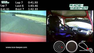 Bimmertools.com Racing New Lap Record Scca Majors B-Spec Njmp Thunderbolt 7-25-2015