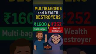 Multibagger or Wealth Destroyer? The Truth About Barbeque Nation #shorts