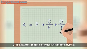 How to Calculate Bond Accrued Interest